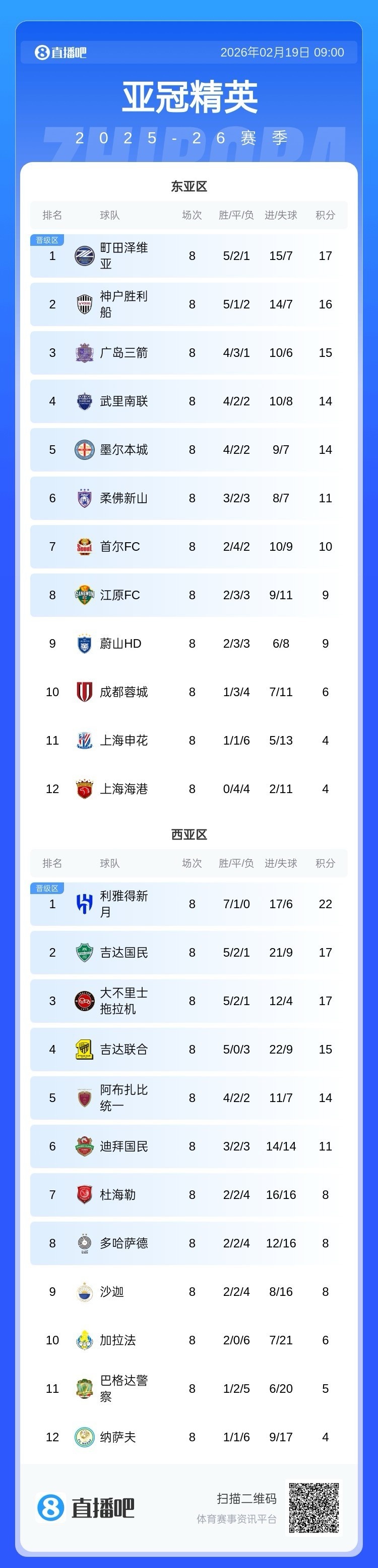 星空体育网页-李璇谈中超亚冠：武里南联一队积分抵中超三队，3次交手全败0进球